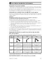 Preview for 65 page of Aqualytic AL250T-IR Instruction Manual