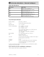 Preview for 71 page of Aqualytic AL250T-IR Instruction Manual