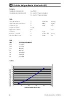 Preview for 40 page of Aqualytic AL30 Instruction Manual