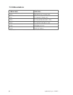 Preview for 28 page of Aqualytic AL400T-WL Instruction Manual