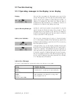 Preview for 29 page of Aqualytic AL400T-WL Instruction Manual