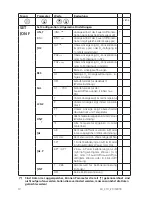 Preview for 10 page of Aqualytic SD 310 Oxi Instruction Manual