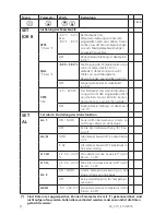 Preview for 12 page of Aqualytic SD 310 Oxi Instruction Manual