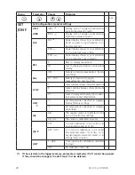 Preview for 38 page of Aqualytic SD 310 Oxi Instruction Manual