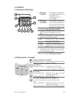 Preview for 63 page of Aqualytic SD 310 Oxi Instruction Manual