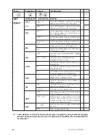 Preview for 66 page of Aqualytic SD 310 Oxi Instruction Manual