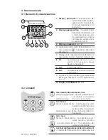 Preview for 119 page of Aqualytic SD 310 Oxi Instruction Manual