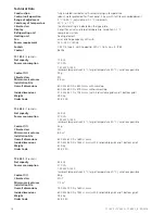 Предварительный просмотр 16 страницы Aqualytic TC 135 S Instruction Manual