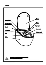 Предварительный просмотр 6 страницы aquamano e Operating Instructions Manual