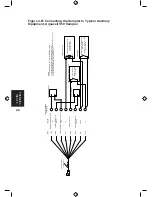 Preview for 38 page of Aquamatic Aquacell S100 User Manual