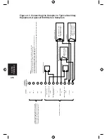 Preview for 52 page of Aquamatic Aquacell S100 User Manual