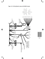 Preview for 67 page of Aquamatic Aquacell S100 User Manual