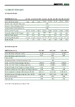 Предварительный просмотр 10 страницы AquaMAX AQM 106 Instructions For Installation, Use And Maintenance Manual