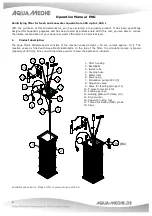 Preview for 8 page of AquaMedic 4025901106633 Operation Manual