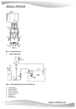 Preview for 3 page of AquaMedic CO2 reactor+ Operation Manual