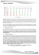 Preview for 13 page of AquaMedic CO2 reactor+ Operation Manual