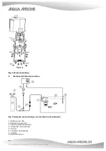 Preview for 19 page of AquaMedic CO2 reactor+ Operation Manual