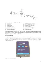 Preview for 3 page of AquaMedic EVO 3000 Operation Manual