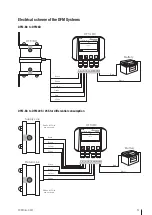 Preview for 23 page of Aquametro Oil & Marine CONTOIL DFM 20S Mounting And Operating Instructions