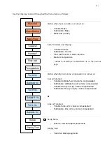 Preview for 19 page of Aquametro Oil & Marine CONTOIL VZF II Mounting And Operating Instructions