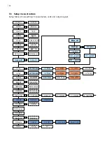 Preview for 20 page of Aquametro Oil & Marine CONTOIL VZF II Mounting And Operating Instructions