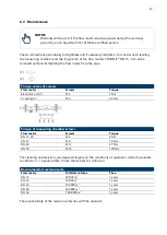 Preview for 29 page of Aquametro Oil & Marine CONTOIL VZF II Mounting And Operating Instructions