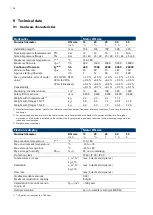 Preview for 36 page of Aquametro Oil & Marine CONTOIL VZF II Mounting And Operating Instructions