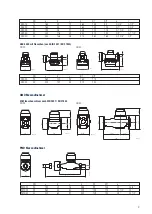 Preview for 9 page of Aquametro Oil & Marine DOMINO AMD Series Wiring Diagram