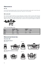 Preview for 16 page of Aquametro Oil & Marine DOMINO AMD Series Wiring Diagram