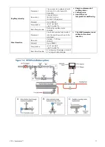 Preview for 11 page of Aquametro Oil & Marine Viscomaster Installation And Operation Manual