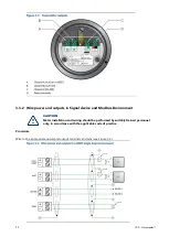 Preview for 20 page of Aquametro Oil & Marine Viscomaster Installation And Operation Manual