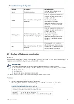 Preview for 23 page of Aquametro Oil & Marine Viscomaster Installation And Operation Manual