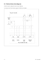 Preview for 34 page of Aquametro Oil & Marine Viscomaster Installation And Operation Manual