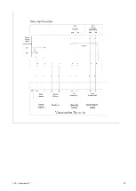 Preview for 35 page of Aquametro Oil & Marine Viscomaster Installation And Operation Manual