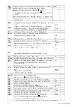 Preview for 12 page of Aquametro Oil & Marine Viscosity VC312 Installation And Operation Manual