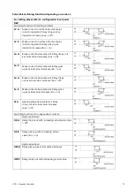 Preview for 13 page of Aquametro Oil & Marine Viscosity VC312 Installation And Operation Manual