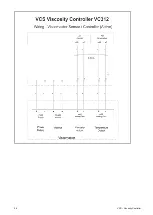 Preview for 24 page of Aquametro Oil & Marine Viscosity VC312 Installation And Operation Manual