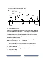 Предварительный просмотр 21 страницы Aquant BLM100 Installation And Operation Manual