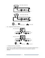 Предварительный просмотр 22 страницы Aquant BLM100 Installation And Operation Manual