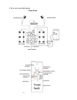 Preview for 16 page of Aquapeutics Caribbean Installation Manual