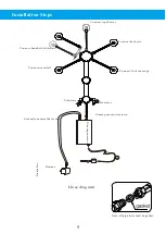 Preview for 10 page of Aquapeutics WG-U6811 Installation Manual