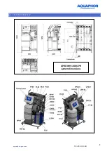 Предварительный просмотр 8 страницы AQUAPHOR APRO 1000 LPH Manual