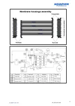 Предварительный просмотр 9 страницы AQUAPHOR APRO 1000 LPH Manual