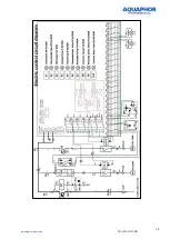 Предварительный просмотр 14 страницы AQUAPHOR APRO 1000 LPH Manual