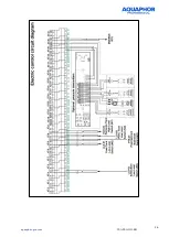 Предварительный просмотр 16 страницы AQUAPHOR APRO 1000 LPH Manual