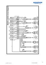 Предварительный просмотр 17 страницы AQUAPHOR APRO 1000 LPH Manual