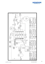 Предварительный просмотр 18 страницы AQUAPHOR APRO 1000 LPH Manual