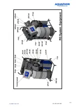 Предварительный просмотр 19 страницы AQUAPHOR APRO 1000 LPH Manual