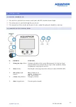 Предварительный просмотр 21 страницы AQUAPHOR APRO 1000 LPH Manual