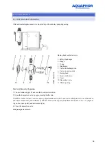 Предварительный просмотр 58 страницы AQUAPHOR APRO 1000 LPH Manual